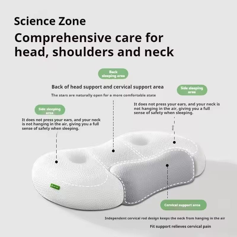 Cervical Memory Foam Pillow For Neck Pain Relief 4