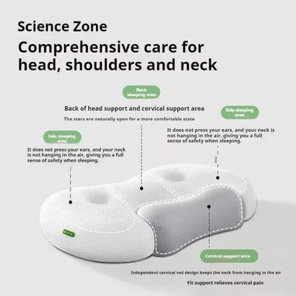 Cervical Memory Foam Pillow For Neck Pain Relief 4