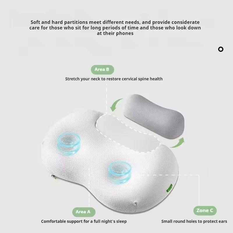 Cervical Memory Foam Pillow For Neck Pain Relief 3