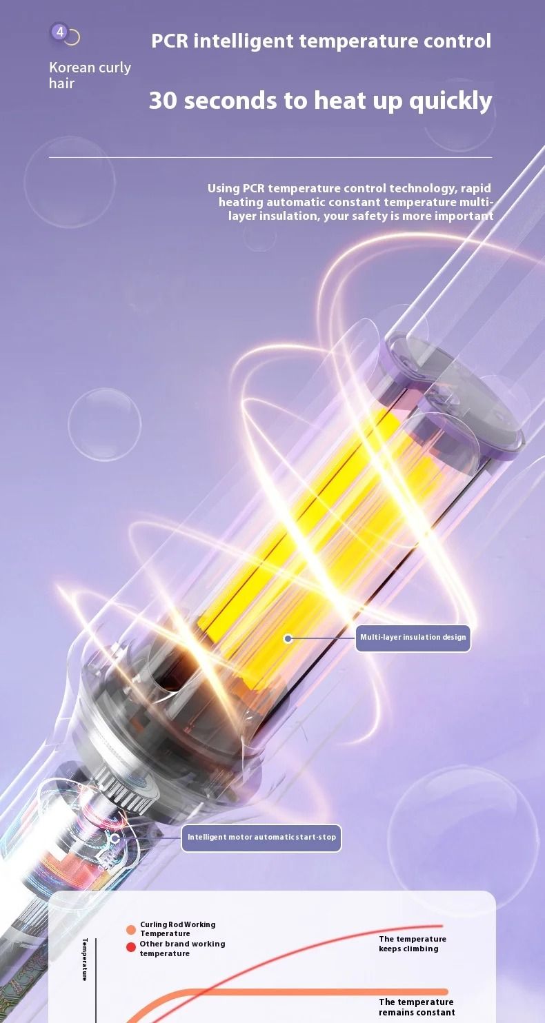 Automatic Ceramic Curling Wand 4