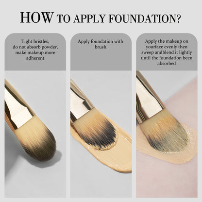 Makeup Flat Makeup Brushes for Liquid Cream Powder, Foundation Brush Set for Liquid Mask Concealer, Premium Face Tools