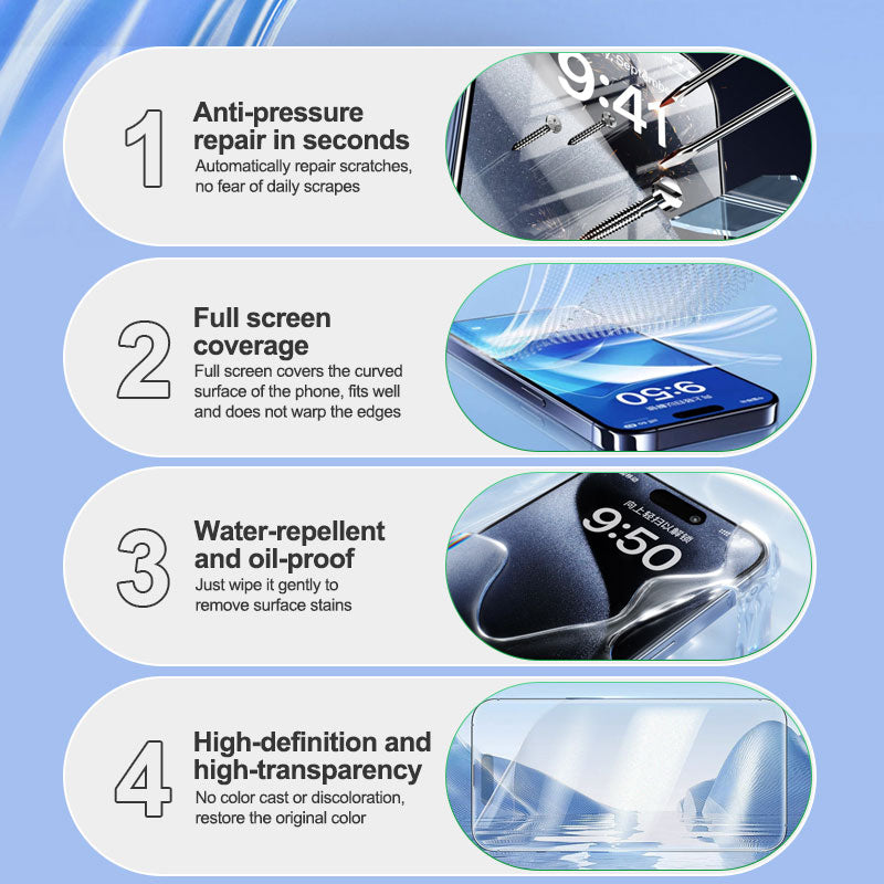 RELIFE GF Series Hydrogel Film Kit HD Matte Privacy Screen Protector With Pressure Resistant Repair 2