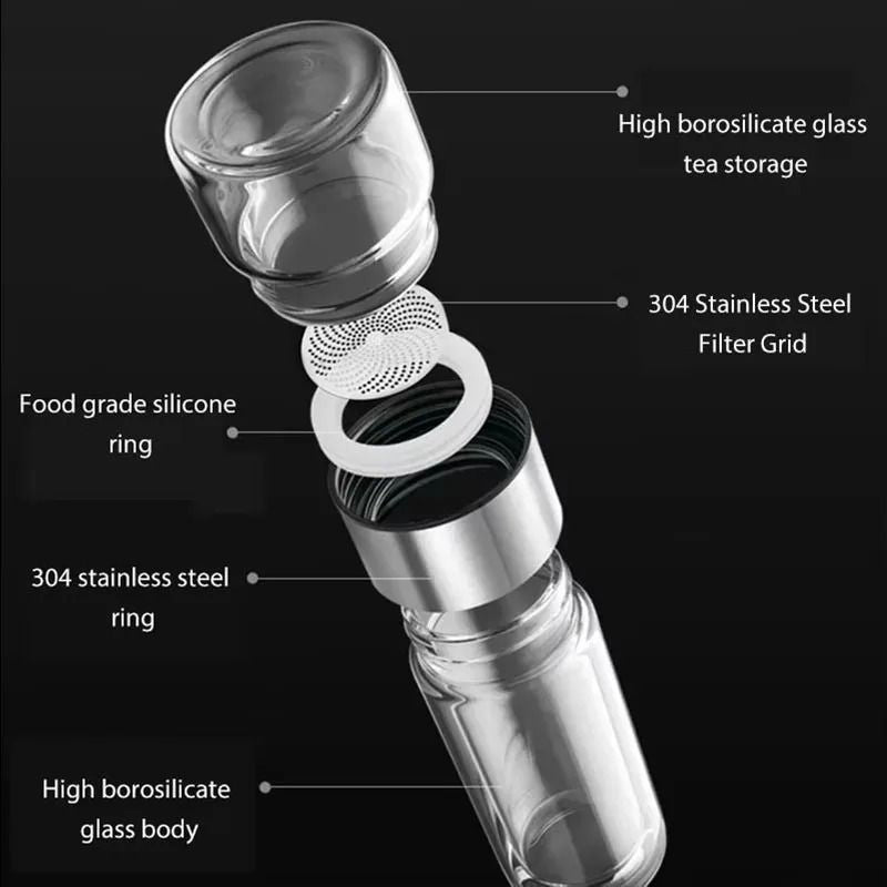 Double Layer Borosilicate Glass Tea Infuser Bottle With Filter And Leakproof Sleeve 420ml 6