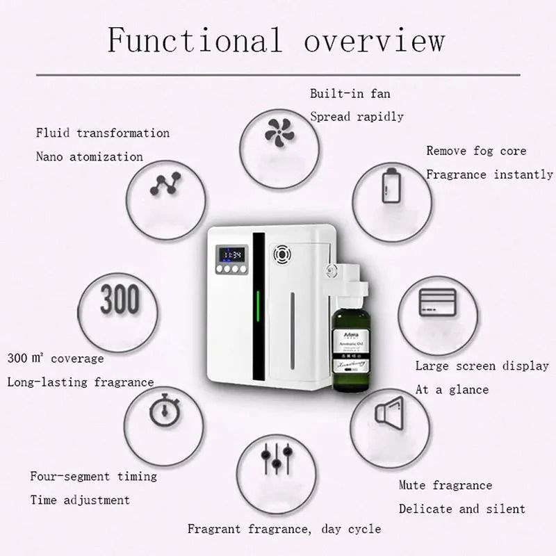 Wall Mounted Aroma Diffuser For Hotel Lobby And Home 4