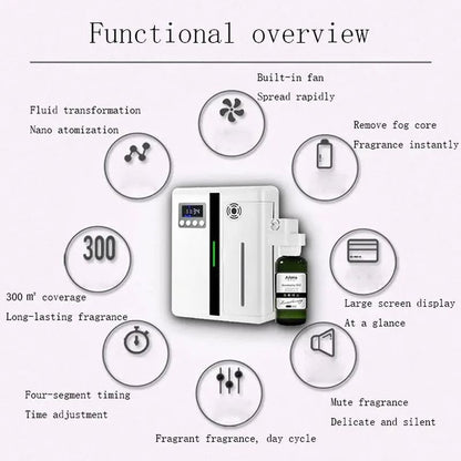 Wall Mounted Aroma Diffuser For Hotel Lobby And Home 4