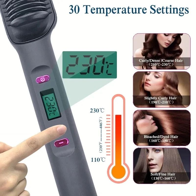 Electric Negative Ion Straightening Comb For Smooth And Safe Styling 2