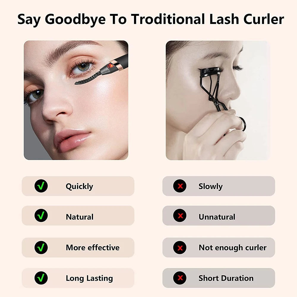 Electric Eyelash Curler for Makeup Tools, Heated Eyelash Curlers USB Rechargeable with 3 Heating Modes