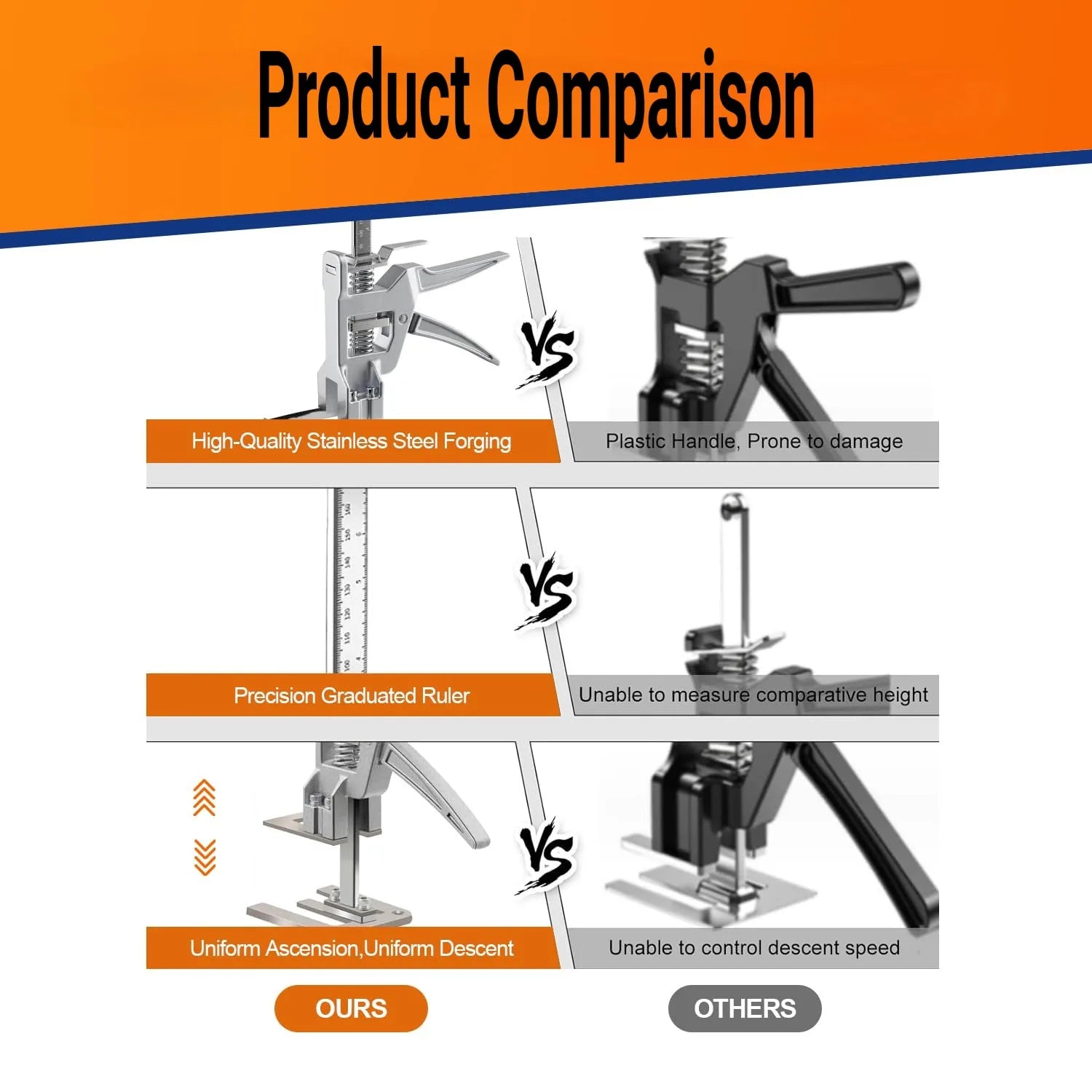 2Pack Stainless Steel Furniture Lifter Tool Labor Saving Arm Jack For Easy Door Tile And Cabinet In 4