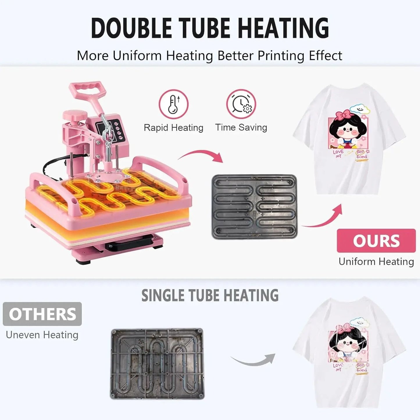 Multifunction Heat Press Machine For T Shirts Mugs Hats And Plates 3