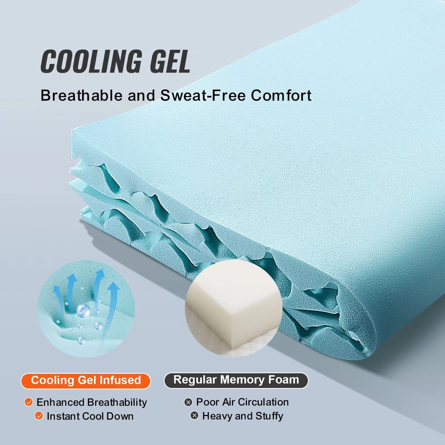 SucceBuy Queen Memory Foam Mattress Topper  2  3 Cooling Gel Infused Bed Pad For Soft Comfort  Supp 2