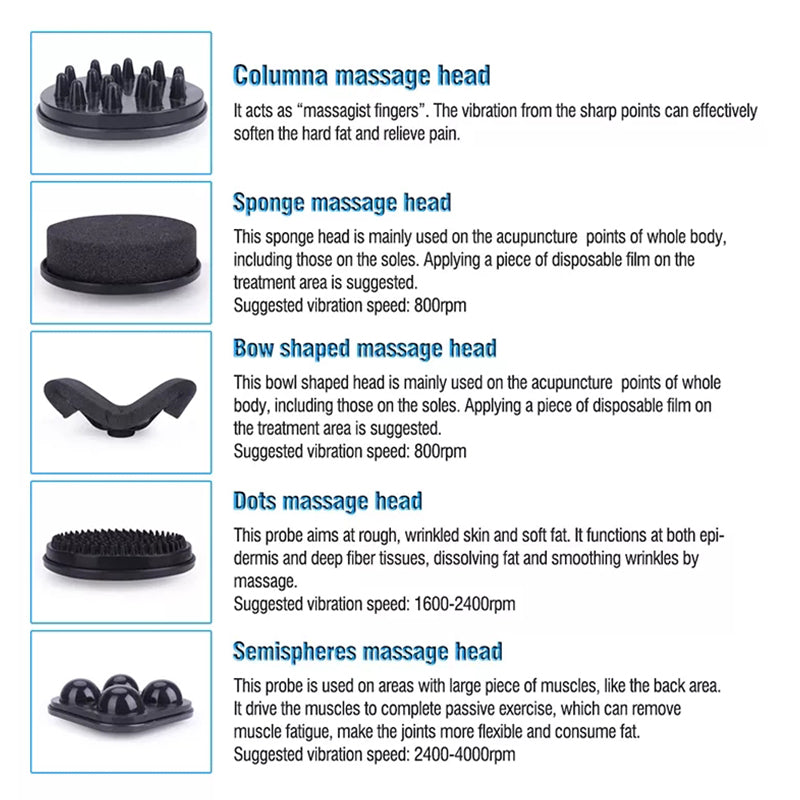 G5 Vibrating Body Slimming Machine, High Frequency Massager for Fat Reduce Weight Loss, and Body Shaping for Slim Waist