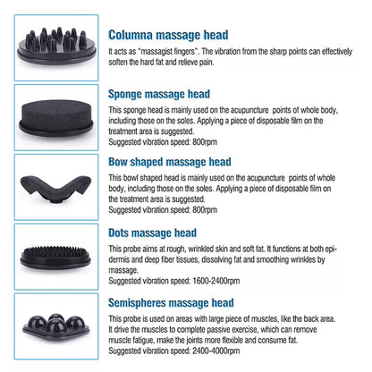 G5 Vibrating Body Slimming Machine, High Frequency Massager for Fat Reduce Weight Loss, and Body Shaping for Slim Waist