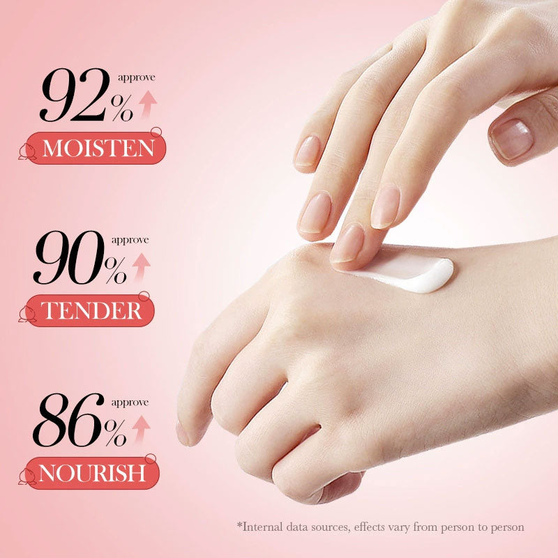 Repair Nourishing Hand Skin Care Soft Hand Cream Lotions Serum Avocado Peach Anti Aging Moisturizin 3