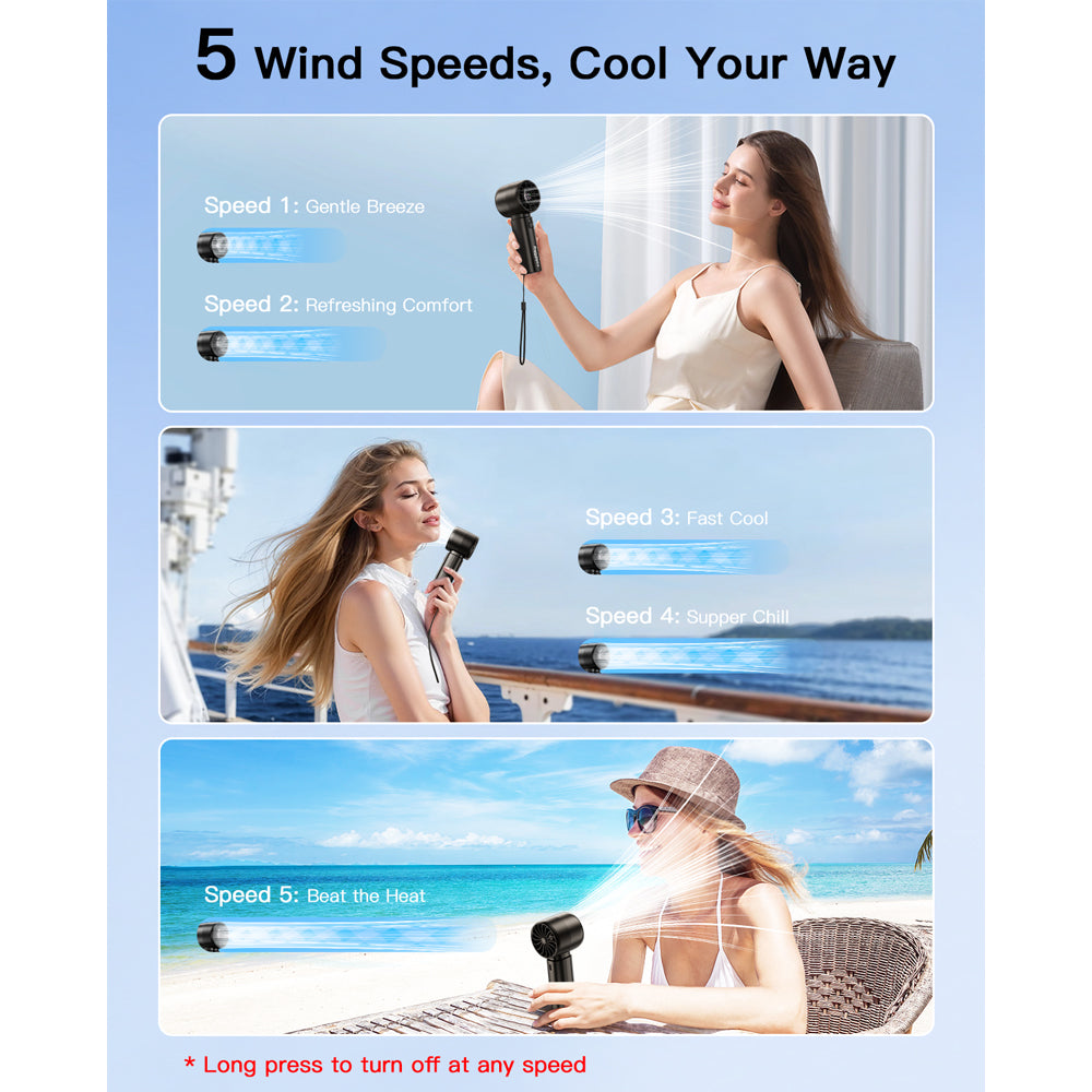4000mAh Handheld Mini Fan with LED Display, 5 Speed Turbo, Portable Rechargeable Fan for Travel, Beach, and Vacation