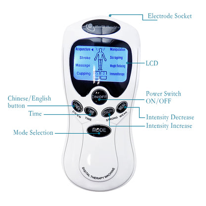 Dual Channel TENS Unit And EMS Muscle Stimulator For Effective Back Pain Relief Muscle Therapy And  2