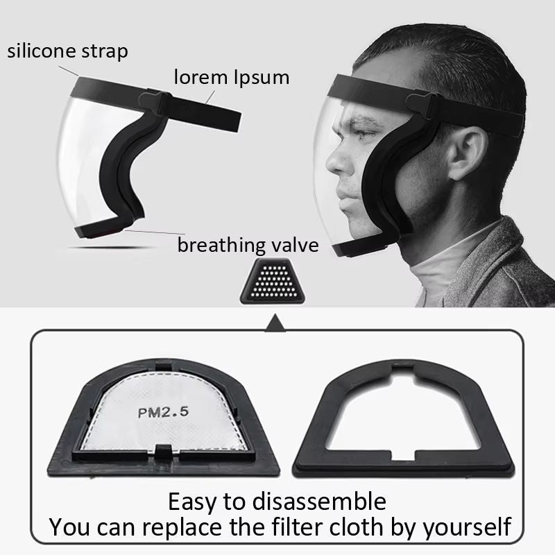 Transparent Splashproof Face Shield  Protective Safety Mask For Work Outdoor And Daily Use 1