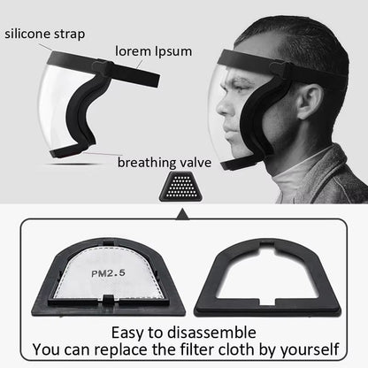 Transparent Splashproof Face Shield  Protective Safety Mask For Work Outdoor And Daily Use 1