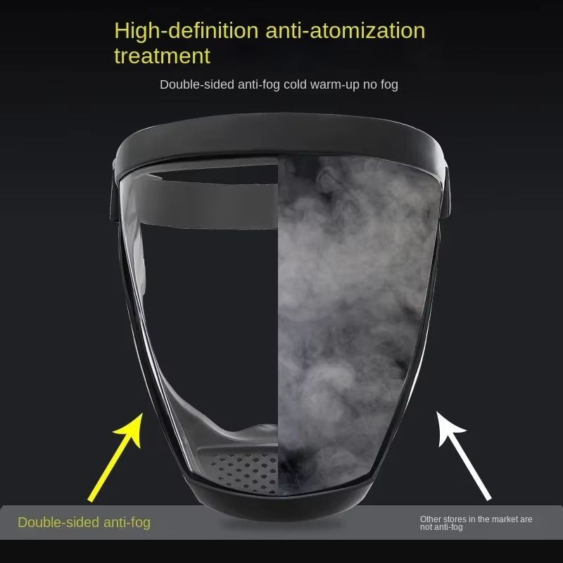 Transparent Splashproof Face Shield  Protective Safety Mask For Work Outdoor And Daily Use 3