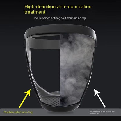 Transparent Splashproof Face Shield  Protective Safety Mask For Work Outdoor And Daily Use 3