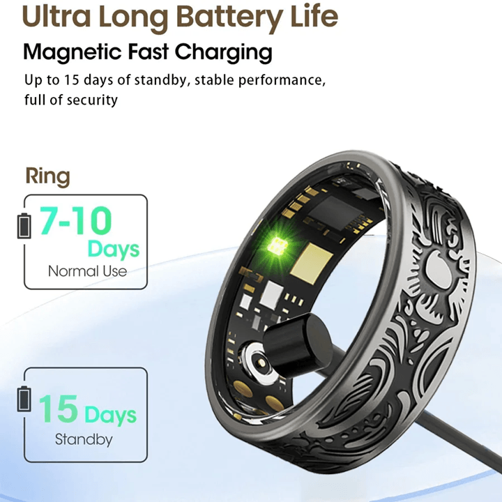 Smart Ring Heart Rate and Oximeter Fitness Tracker Waterproof Multi Sport Mode