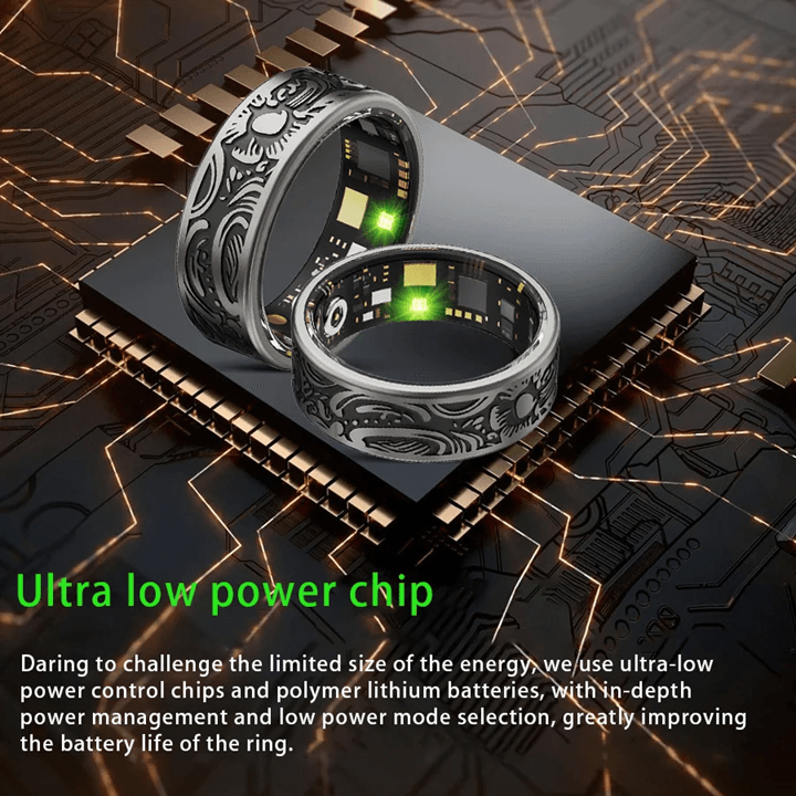 Smart Ring Heart Rate And Oximeter Fitness Tracker Waterproof Multi Sport Mode 5