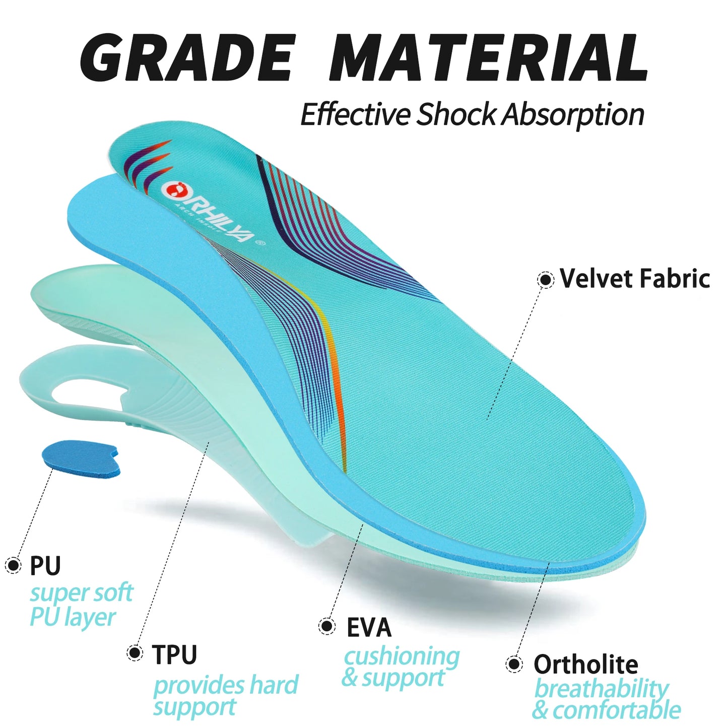 Orthopedic High Arch Support Sport Insole For Plantar Fasciitis  Flat Feet Men  Women Sneaker Ortho 3