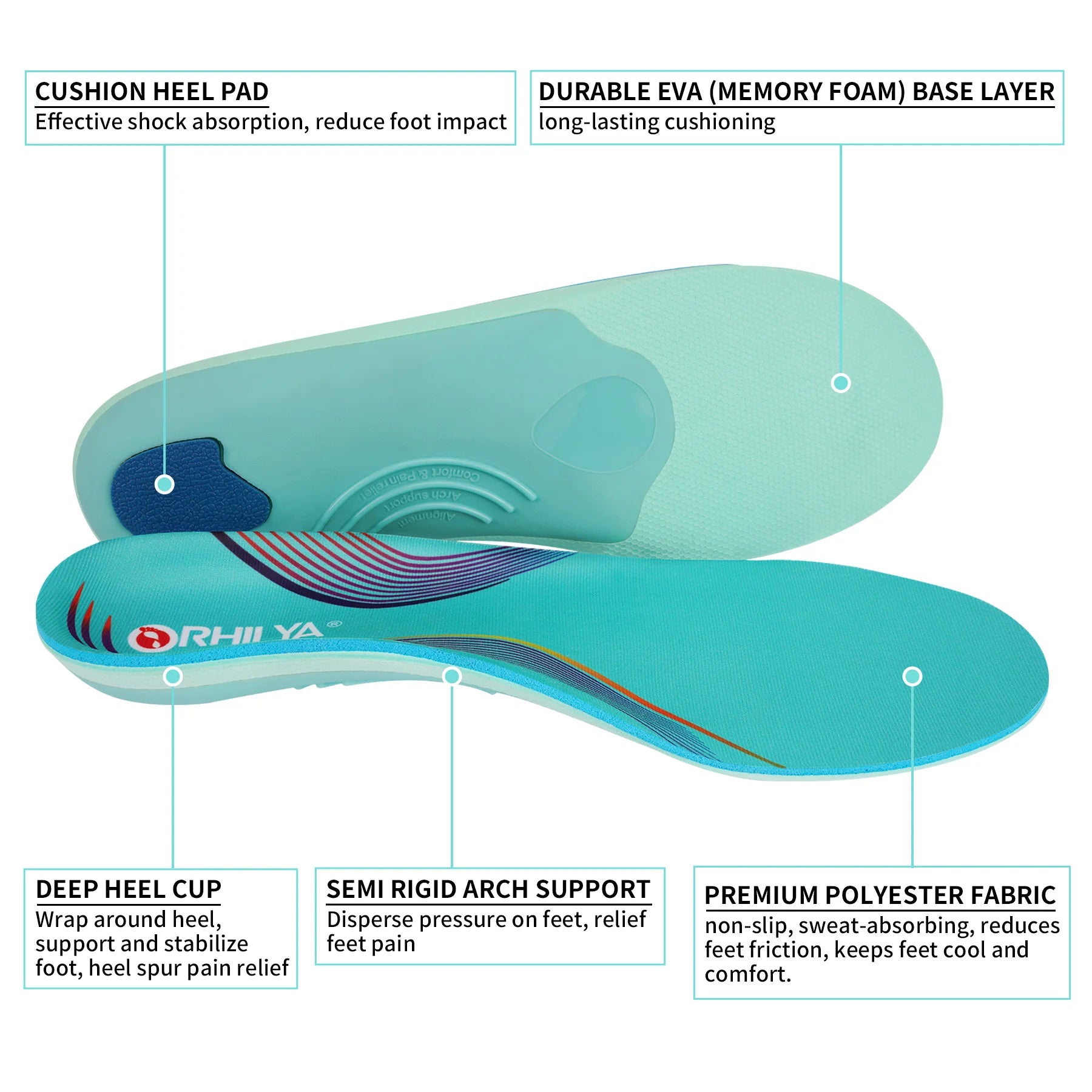 Orthopedic High Arch Support Sport Insole For Plantar Fasciitis  Flat Feet Men  Women Sneaker Ortho 4