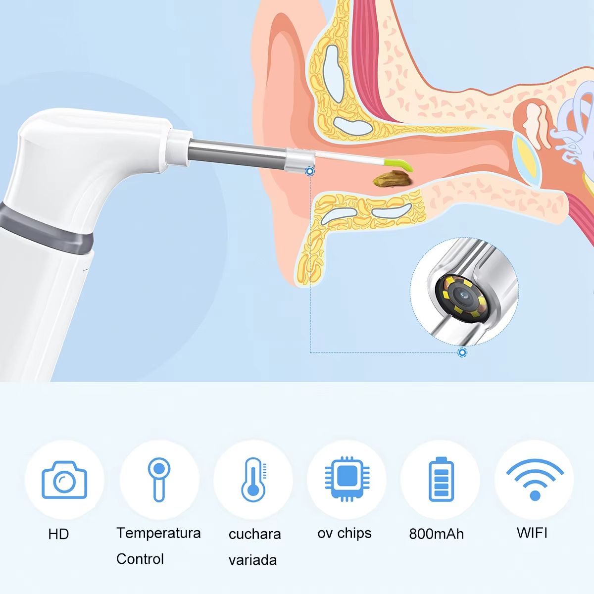 Wireless Otoscope Ear Camera  1080P HD WiFi Ear Scope With LED Lights For Kids  Adults 1