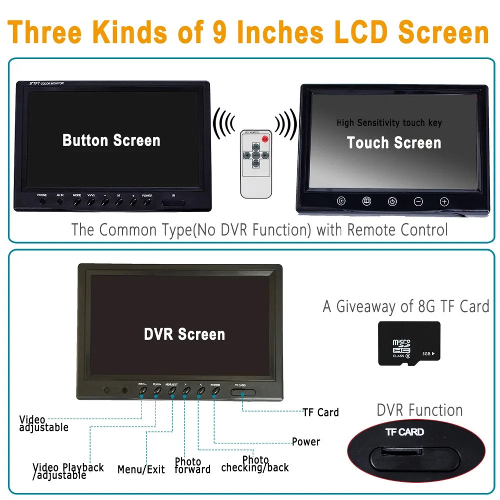 79 Inch HD 1080P Monitor Display Screen For Pipe Inspection Camera  Endoscope Replacement Parts And 4