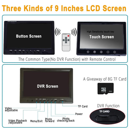79 Inch HD 1080P Monitor Display Screen For Pipe Inspection Camera  Endoscope Replacement Parts And 4