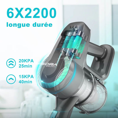 YISORA N300 Cordless Vacuum Cleaner  Ultra Lightweight 20Kpa Stick Vacuum For Pet Hair Carpet  Hard 2