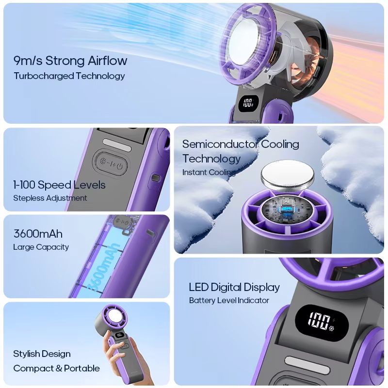 KINSCOTER Portable Turbo Fan  3600mAh Rechargeable Handheld Cooling Fan With 100 Speed Settings  Fo 1
