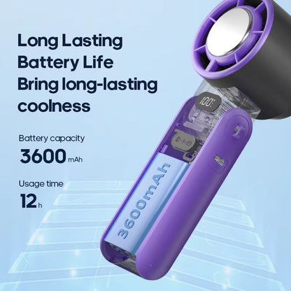 KINSCOTER Portable Turbo Fan  3600mAh Rechargeable Handheld Cooling Fan With 100 Speed Settings  Fo 4