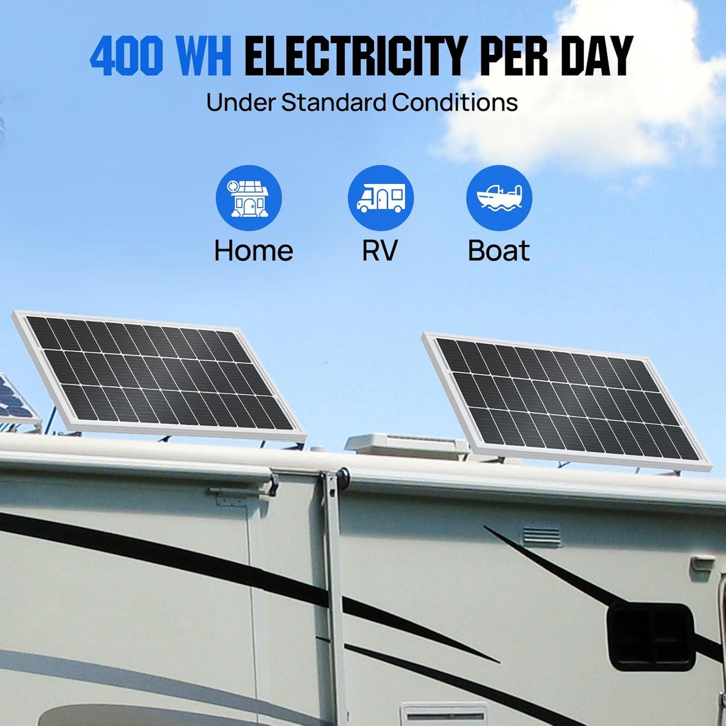 400W Solar Panel Kit, 18V Monocrystalline Modules for Off-Grid Power, 12V Battery Charging for Home, RV, Boat