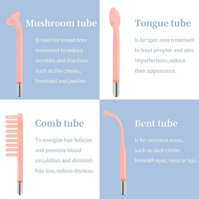4 in 1 High Frequency Facial Therapy Wand, Portable Acne Treatment Machine, Skin Tightening Device for Wrinkle Reducing