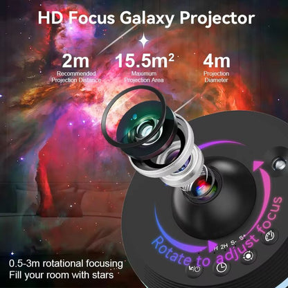 12in1 Galaxy Star Projector  UltraClear Planetarium Night Light With Meteor Effect For Kids  Adults 2
