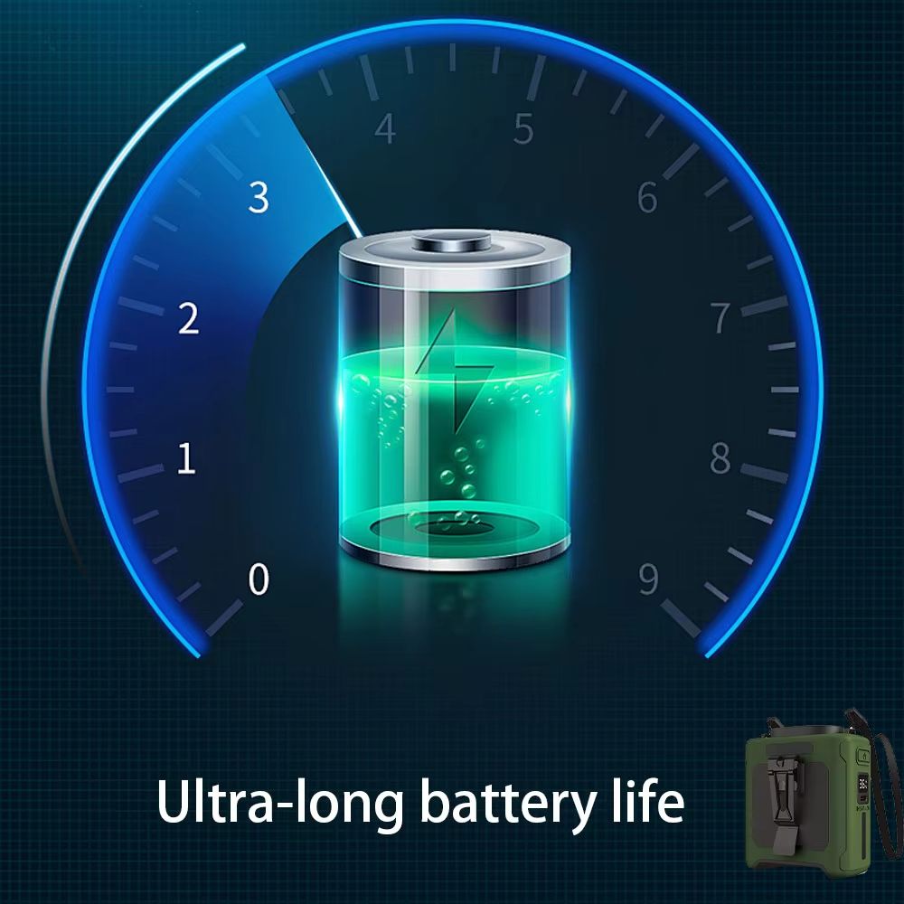 10000mAh HandsFree Waist Fan With 5 Speeds  LED Light  LongLasting Wearable Neck Fan For Outdoor Wo 4