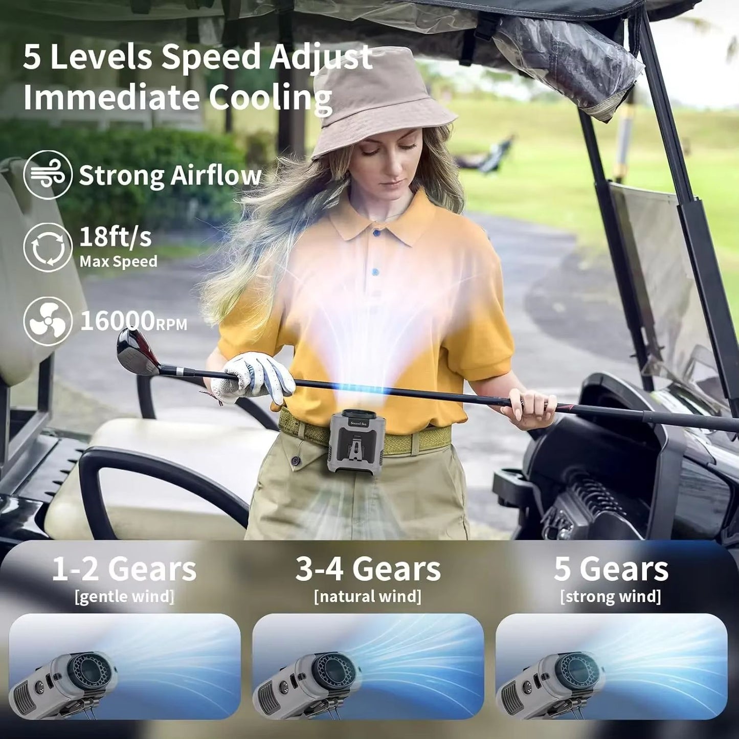 Socoolfan 20000mAh Portable Waist  Neck Fan  Strong Wind Outdoor Fan With Power Bank For Sports And 1