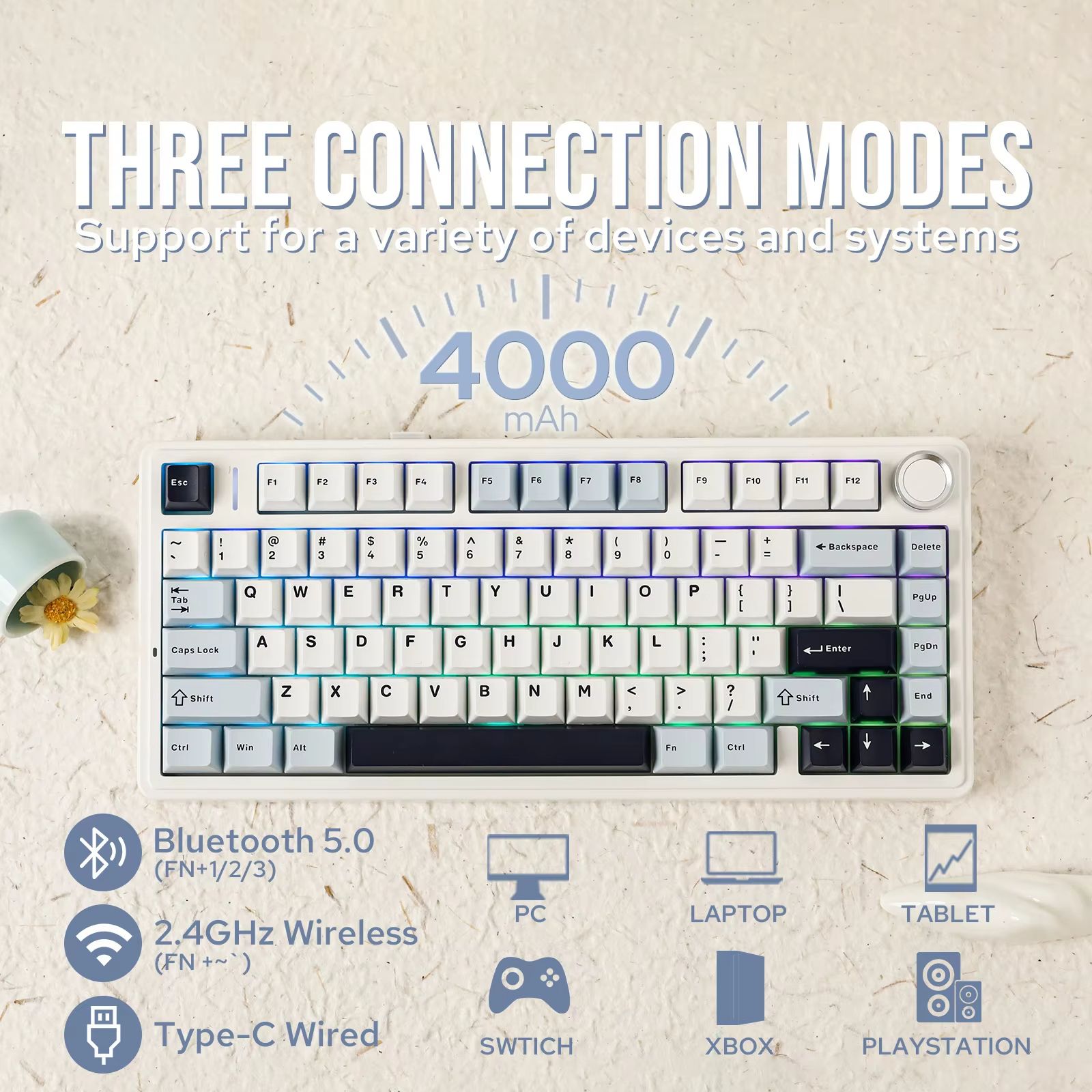 EPOMAKER X AULA F75 Wireless Mechanical Keyboard  75 HotSwap Gasket Mount With PBT Keycaps For Mac