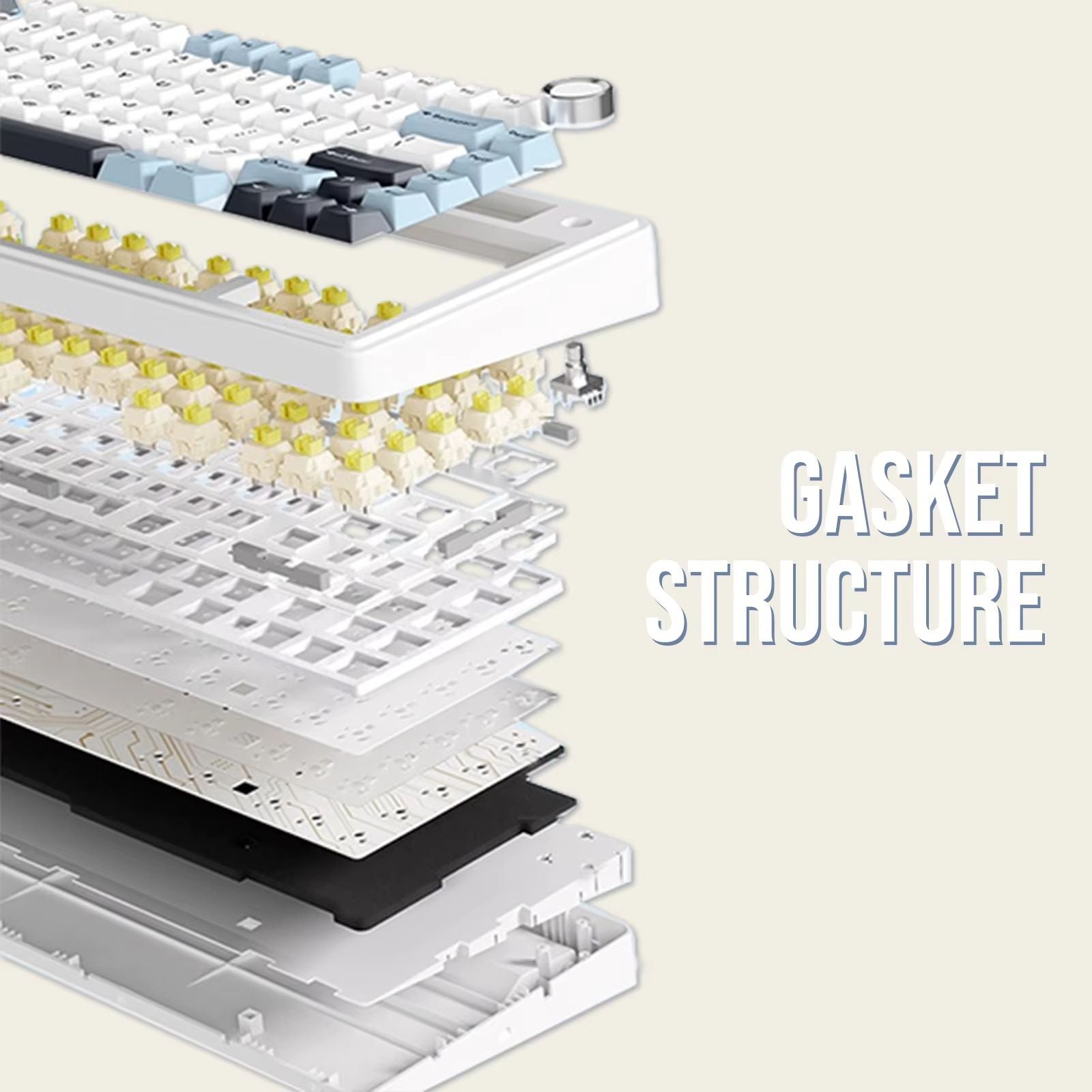 EPOMAKER X AULA F75 Wireless Mechanical Keyboard  75 HotSwap Gasket Mount With PBT Keycaps For Mac