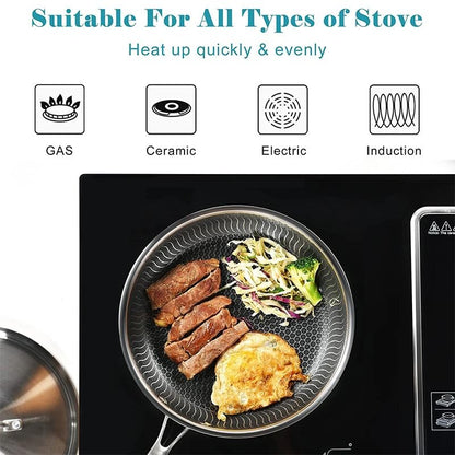 Stainless Steel Nonstick Honeycomb Frying Pan With Induction Cooktop Compatibility 2