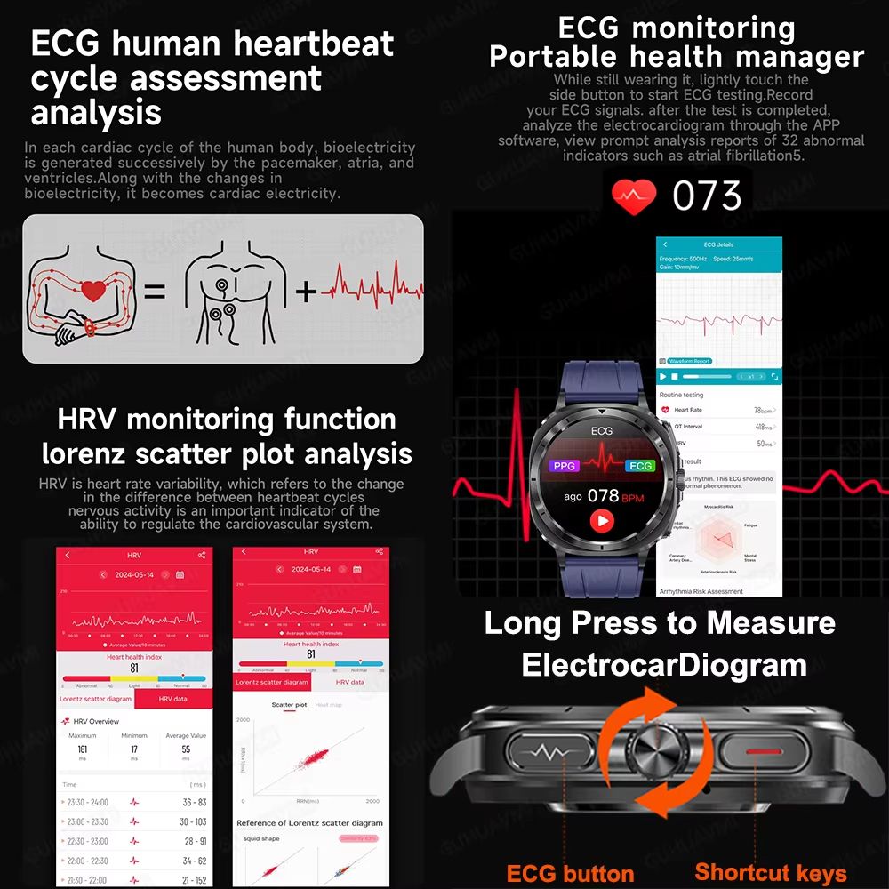 2025 Smart Health Watch For Men And Women  ECG  PPG Uric Acid Monitor Blood Pressure Blood Oxygen   2