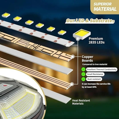 Solar Lamp Post Light With Tall Pole And Motion Sensor 2