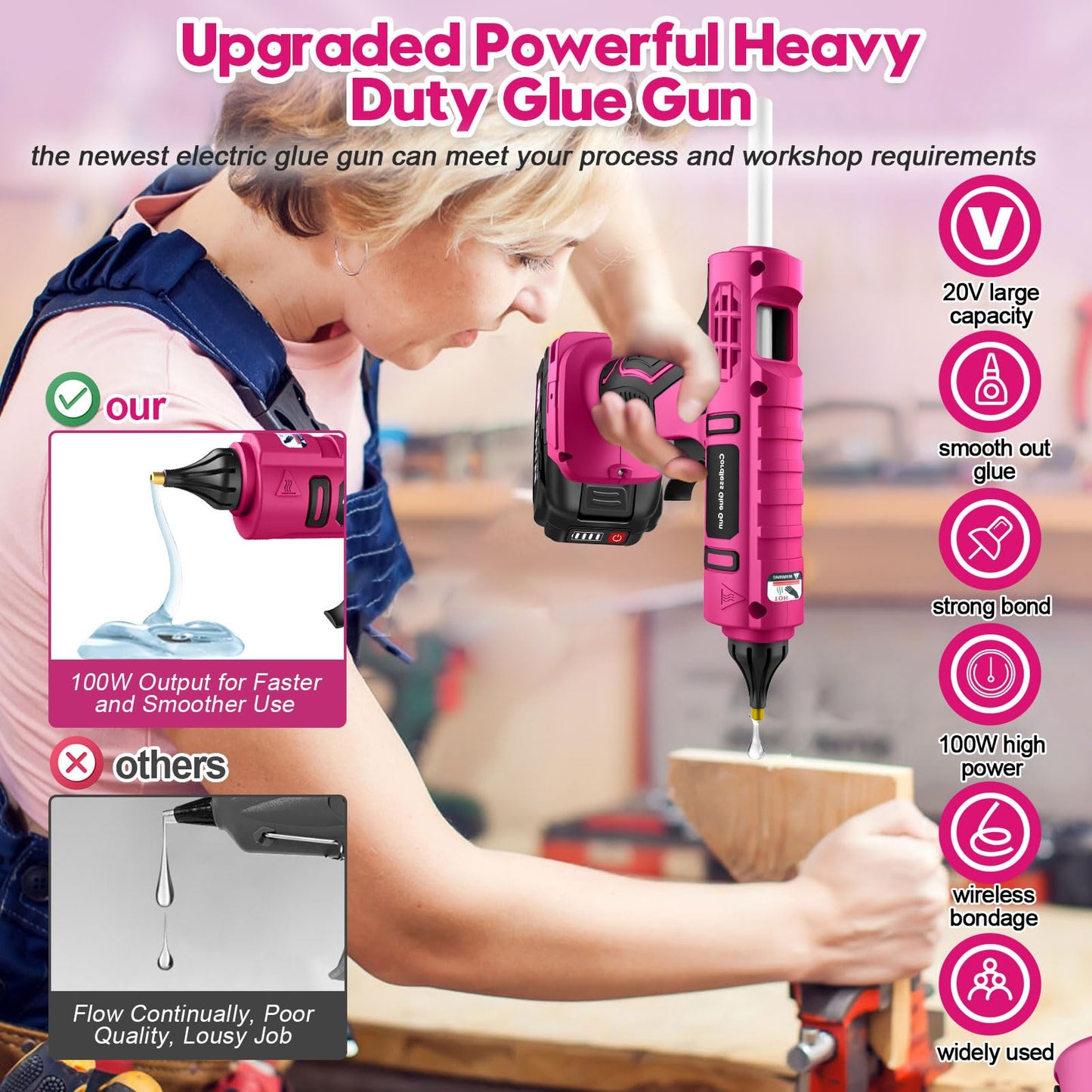 Cordless Hot Glue Gun Rechargeable, 20V Battery Powered Full Size Glue Gun, Quick 5 Min Preheat for DIY Crafts Repair