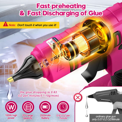 Cordless Hot Glue Gun Rechargeable, 20V Battery Powered Full Size Glue Gun, Quick 5 Min Preheat for DIY Crafts Repair