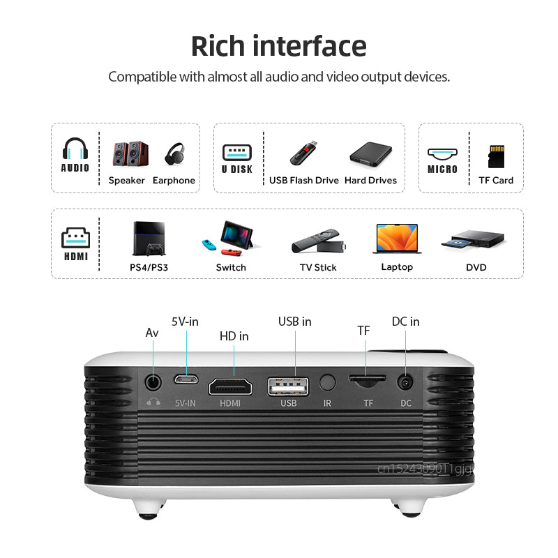 A2000 MINI Projector Portable, 1080P 4K HD Home Cinema Video Projector with Smart TV BOX 3D LED Laser Beamer for Outdoor