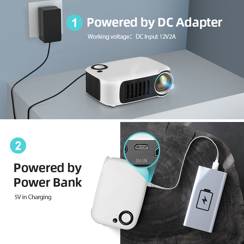 A2000 MINI Projector Portable, 1080P 4K HD Home Cinema Video Projector with Smart TV BOX 3D LED Laser Beamer for Outdoor