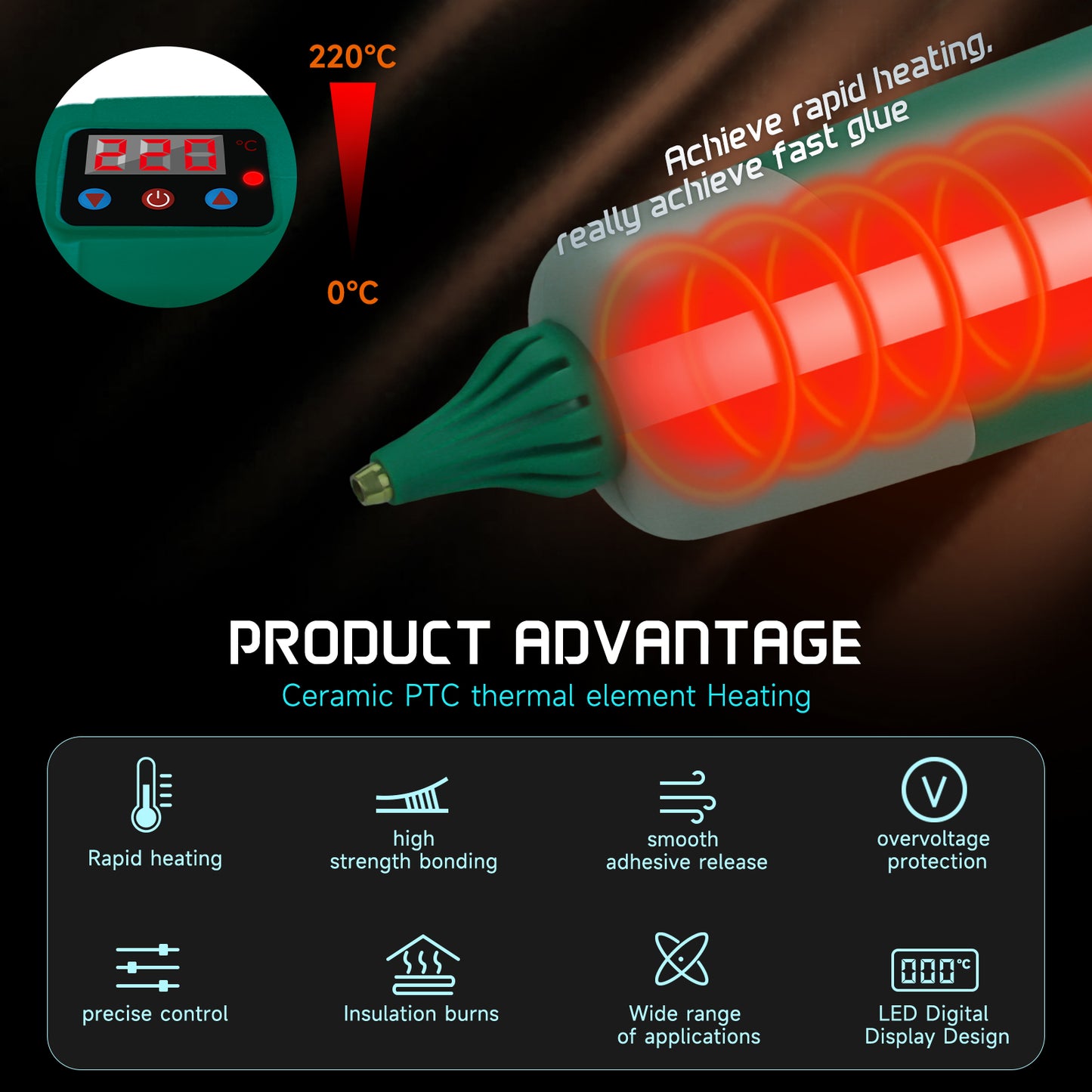 Cordless 100W Hot Glue Gun, Adjustable Temperature with 11mm Glue Sticks, For Bosch 18V Battery