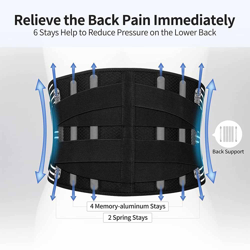 Double Pull Back Brace for Men & Women, Orthopedic Lumbar Support Belt with Spine Decompression for Back Pain Relief