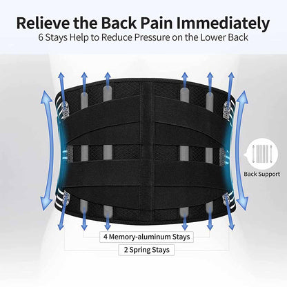 Double Pull Back Brace for Men & Women, Orthopedic Lumbar Support Belt with Spine Decompression for Back Pain Relief